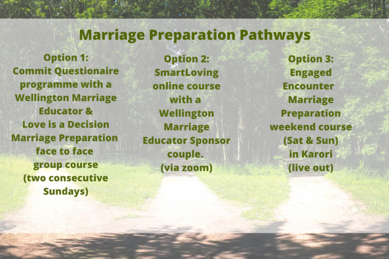Marriage Preparation Pathways 3 ways Archdiocese of Wellington